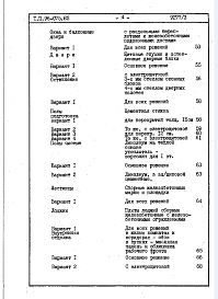 Альбом 2. Сметы