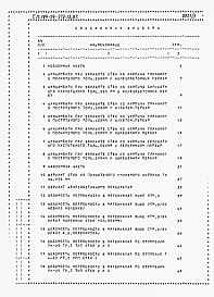 Альбом 4 Ведомости потребности в материалах