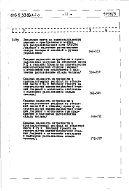 Альбом 5 Сметы. Часть 1