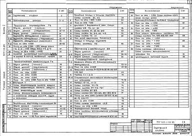 Альбом 1 Пояснительная записка. Технология производства. Технологические коммуникации. Внутренний водопровод и канализация. Отопление и вентиляция     