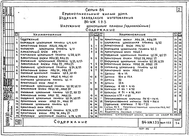 Часть ИЖ 1.2-3 Наружные цокольные панели (однослойные).