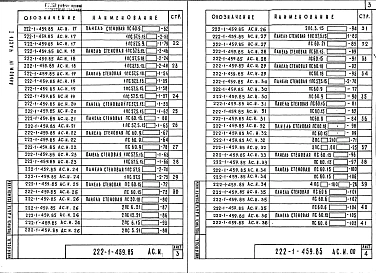 Альбом 4 Изделия заводского изготовления. Часть 1,  2     