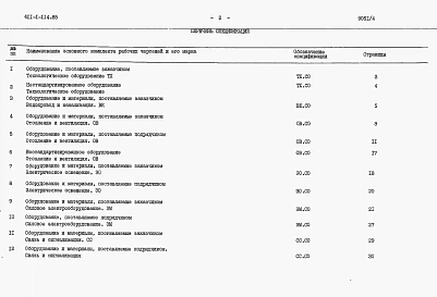 Альбом 4 Спецификации оборудования.