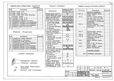 Альбом 2 Отопление и вентиляция. Внутренний водопровод и канализация
