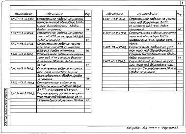 Выпуск 0 Материалы для проектирования 