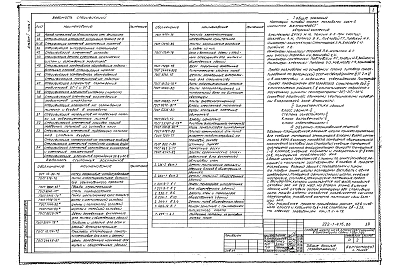 Альбом 1 Часть 1, 2 Архитектурные решения, технологические чертежи. Конструктивные решения
