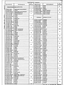 Альбом 7 Применен из тп 903-1-282.91 Строительно-технологическая блок-секция котлоагрегата ДЕ-16-14ГМ. Газовоздухопроводы. Конструкторская документация