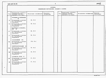 Альбом 4 Спецификация оборудования