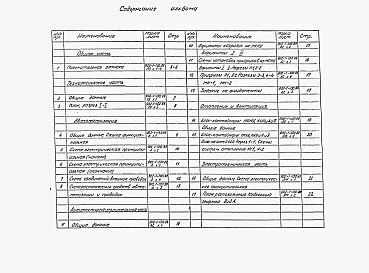 Альбом 1 Пояснительная записка, технологическая часть, автоматика, архитектурно-строительная часть, отопление и вентиляция, электротехническая часть.