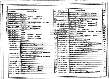 Альбом 4 Часть 1. Нестандартизированное оборудование