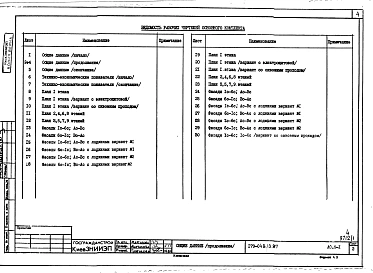 Альбом 1 АС.0-1 Общие арзитектурно-строительные решения