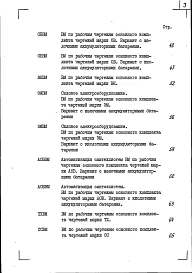 Альбом 8 Ведомости потребности в материалах