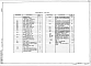 Альбом 4 Отопление и вентиляция. Внутренний водопровод и канализация. Электроснабжение. Сигнализация и связь
