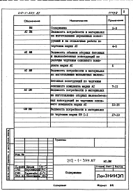 Альбом 7 Ведомость потребности в материалах