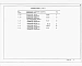Альбом 8 Часть 1. Спецификации оборудования АР, ОВ, ВК, ЭД, ТХ, АПТ. Часть 2. Спецификации оборудования ЭО, ЭМ, СС, СС1, СС2, АОВ, АВК