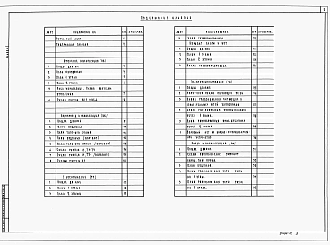 Альбом 2 Отопление и вентиляция, водопровод и канализация, газоснабжение, электроосвещение и электрооборудование, связь и сигнализация.