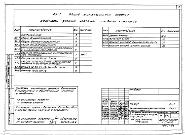 Альбом 3 Общая характеристика проекта (РО-1)