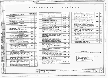 Альбом 1 Архитектурно-строительная, технологическая часть, санитарно-техническая часть, автоматика и КИП, холодоснабжение
