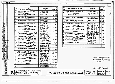 Раздел 10.1-1  Наружные стеновые панели (выпуски 1, 2, 3)