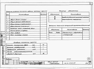 Альбом 1 Части 0, 01, 02, 03, 1, 2, 3, 4, 5, 6 Общие архитектурно-строительные решения. Архитектурно-строительные решения ниже отм. 0,000. Отопление и вентиляция ниже отм. 0,000. Внутренние водопровод и канализация ниже отм. 0,000. Архитектурно-строительн