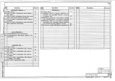 Альбом 1 Архитектурно-строительная, сантехническая и электротехническая части