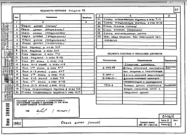Часть 1.85, 2,3,5,6 Жилой блок. АР. ОВ.ВК.ЭМО.СС. Рабочие чертежи.