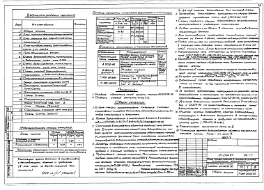Альбом 1 Архитектурно-строительные, сантехнические и электротехнические чертежи 