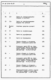 Альбом 2 Раздел 8-1 Сметы. Элементы блокировки (книги 1 и 2) 