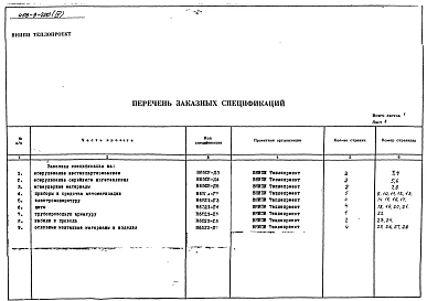 Альбом 4 Заказные спецификации
