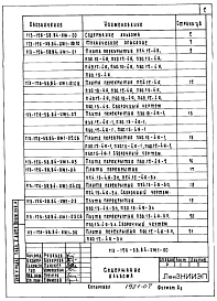 Альбом 6 Изделия заводского изготовления. Часть 1. Ячеистобетонные изделия. Опалубка и армирование (из т.п. 113-126-58.84)