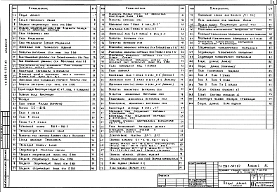 Альбом 1 Архитектурно-строительные, технологические и санитарно-технические чертежи     