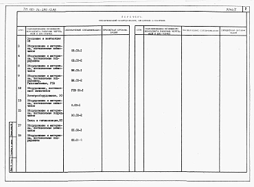 Альбом 5 Спецификация оборудования