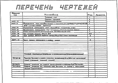 Альбом 2 Чертежи теплового контроля и автоматики нагревательных камерных печей размерами пода 0,5х0,6; 0,7х0,7 и 0,9х0,7 м на газе низкого давления , Н6411