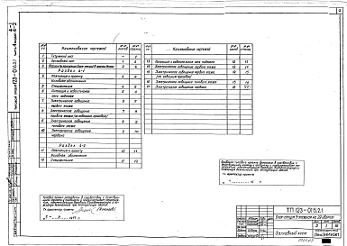 Альбом 8 Электрооборудование. Вариант с газовыми плитами (часть 4, раздел 4-1)