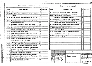 Альбом 8.1-3, 8.1-4, 8.2-2 Узлы монтажные ниже отметки 0.000. Узлы монтажные выше отметки 0.000. Узлы общестроительные и архитектурных решений.
