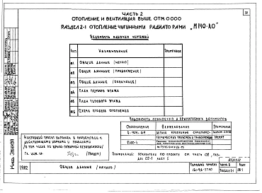 Альбом 2 Часть 1 Архитектурно-строительные чертежи выше отм.0.000. Часть 2 Отопление и вентиляция выше отм.0.000  Раздел 2-1 Отопление чугунными радиаторами М-140-АО Раздел 2-3 Отопление конвекторами "Комфорт-20". Часть 3 Водоснабжение