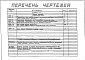 Альбом 2 Чертежи теплового контроля и автоматики нагревательных камерных печей размерами пода 0,5х0,6; 0,7х0,7 и 0,9х0,7 м на газе низкого давления , Н6411