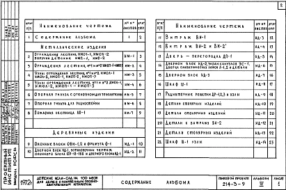 Альбом 4 Изделия заводского изготовления