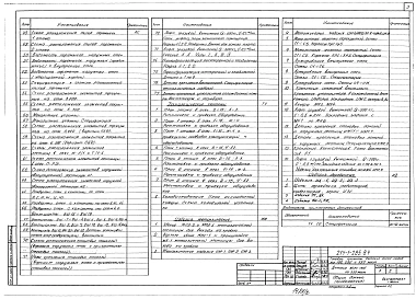 Альбом 1 Архитектурно-строительные и технологические чертежи. Изделия металлические. Изделия деревянные