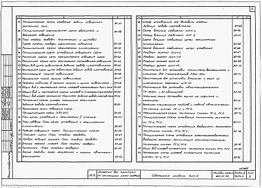 Альбом 3 Электротехнические чертежи