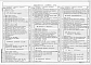 Альбом 2 Архитектурные решения. Технология производства столовой. Конструкции железобетонные. Отопление и вентиляция. Внутренние водопровод и канализация. Электрическое освещение. Силовое электрооборудование. Автоматизация систем отопления и вентиляции.
