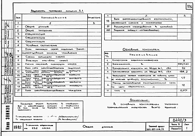 Альбом 3 Части 1.85, 2, 3, 4, 5, 6 Архитектурно-строительные чертежи, отопление и вентиляция, водоснабжение и канализация, электрооборудование, устройства связи и сигнализации на отм. выше 0.000