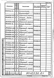 Альбом 1 Передвижная установка вспучивания перлита. Рабочие чертежи.