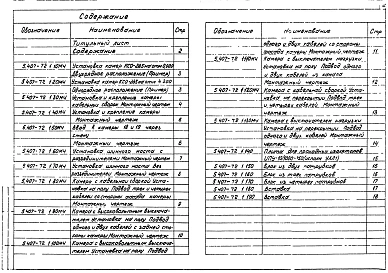 Выпуск 1 Монтажные чертежи