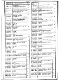 Альбом 12 Часть 1 Воздуховоды котлоагрегта. Каменные угли. Конструкторская документация