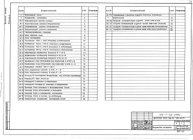 Альбом 0 Материалы для привязки 