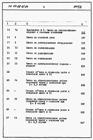 Альбом 2 Раздел 8-1 Сметы