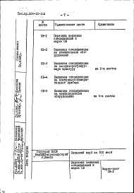 Альбом 4 Заказные спецификации