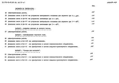 Альбом 4 Сметы. Часть 1