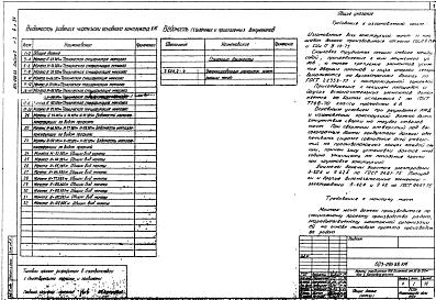 Альбом 2 Конструкции металлические стволов
